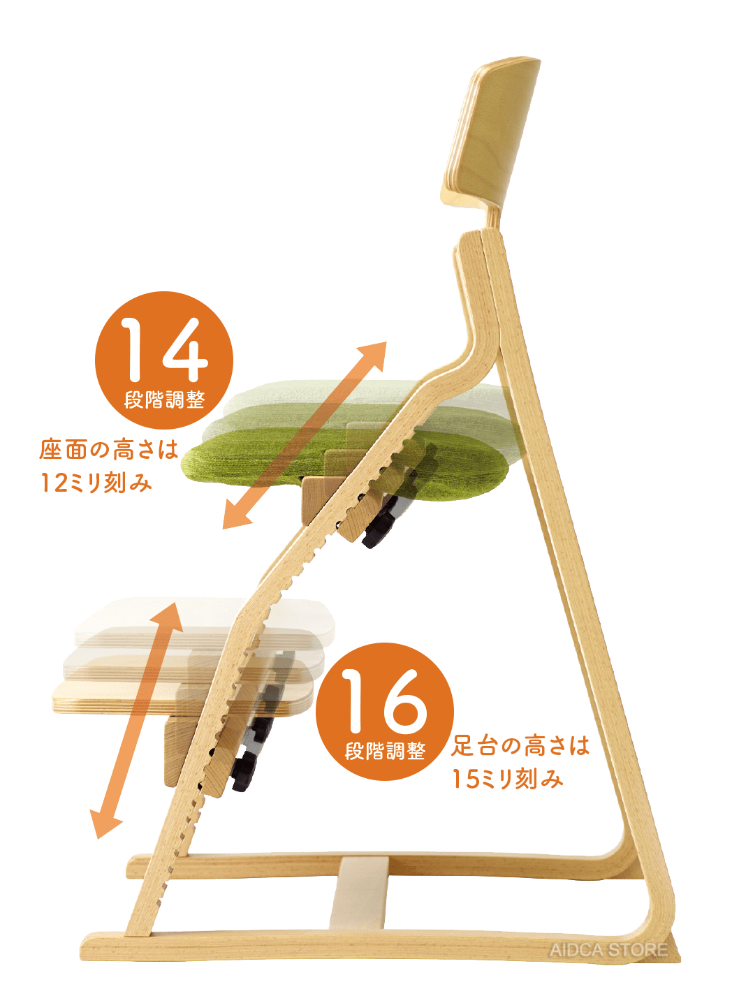 アップライト段階調節